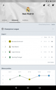 OneFootball Resultados en vivo screenshot 9