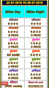 SATTA MATKA KING screenshot 7