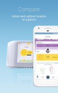 IQAir AirVisual | Air Quality screenshot 25