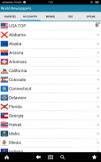 World Newspapers screenshot 0