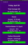 What The Forecast screenshot 23