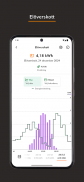 Ellevio screenshot 6