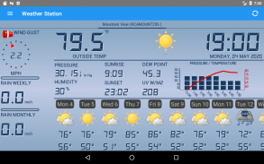Stasiun cuaca screenshot 9