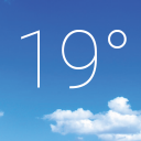 Weather Ireland