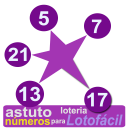 smart numbers