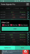 Forex Signals Professional screenshot 0