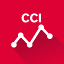 Easy CCI (20)