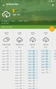 Simple weather & clock widget screenshot 13