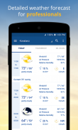 weather24: Forecast & Radar screenshot 5