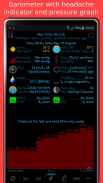 eWeather HD - weather, hurricanes, alerts, radar screenshot 0