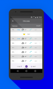 Weather 14 Days - Meteored screenshot 1