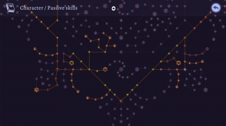 Darkrise - Pixel Action RPG screenshot 6
