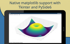 Pydroid 3 - IDE for Python 3 screenshot 15