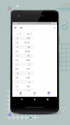 Calculator GeoGebra de grafice screenshot 6