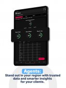 Endeksa: Value & Sell Property screenshot 19
