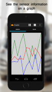 EOBD Facile: OBD 2 Car Scanner screenshot 4
