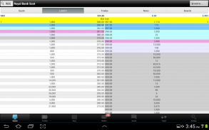ADVFN Realtime Stocks & Crypto screenshot 13