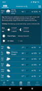 CBS 58 Weather screenshot 2