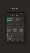 Ellevio screenshot 0