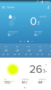 Netatmo Weather screenshot 2