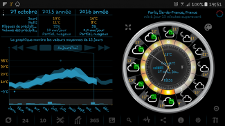eWeather HD: météo, baromètre, qualité de l'air screenshot 10