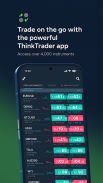 ThinkTrader screenshot 0