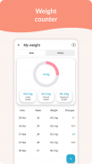 Pregnancy Tracker & Day by Day screenshot 6