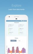 IQAir AirVisual | Air Quality screenshot 13