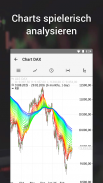 stock3: Aktien besser traden screenshot 3