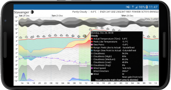 Meteogram Weather Widget screenshot 7